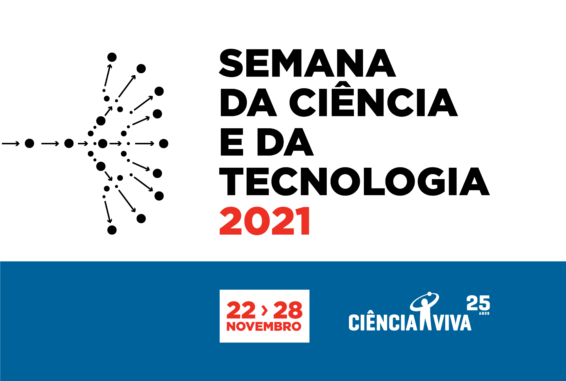 Semana da Ciência e Tecnologia na Lusíada