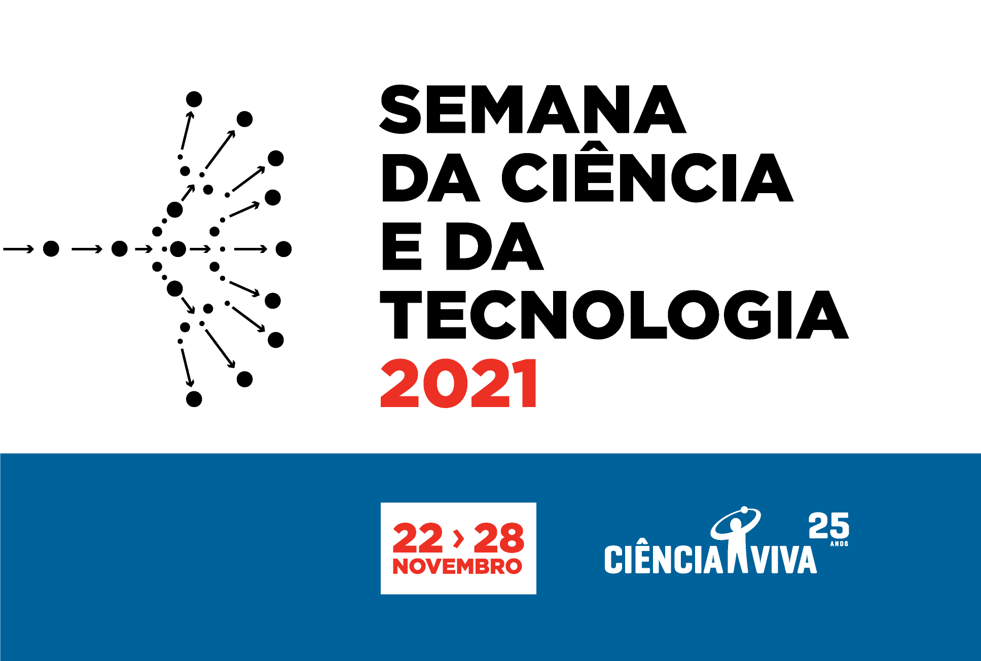 Semana da Cincia e Tecnologia na Lusada